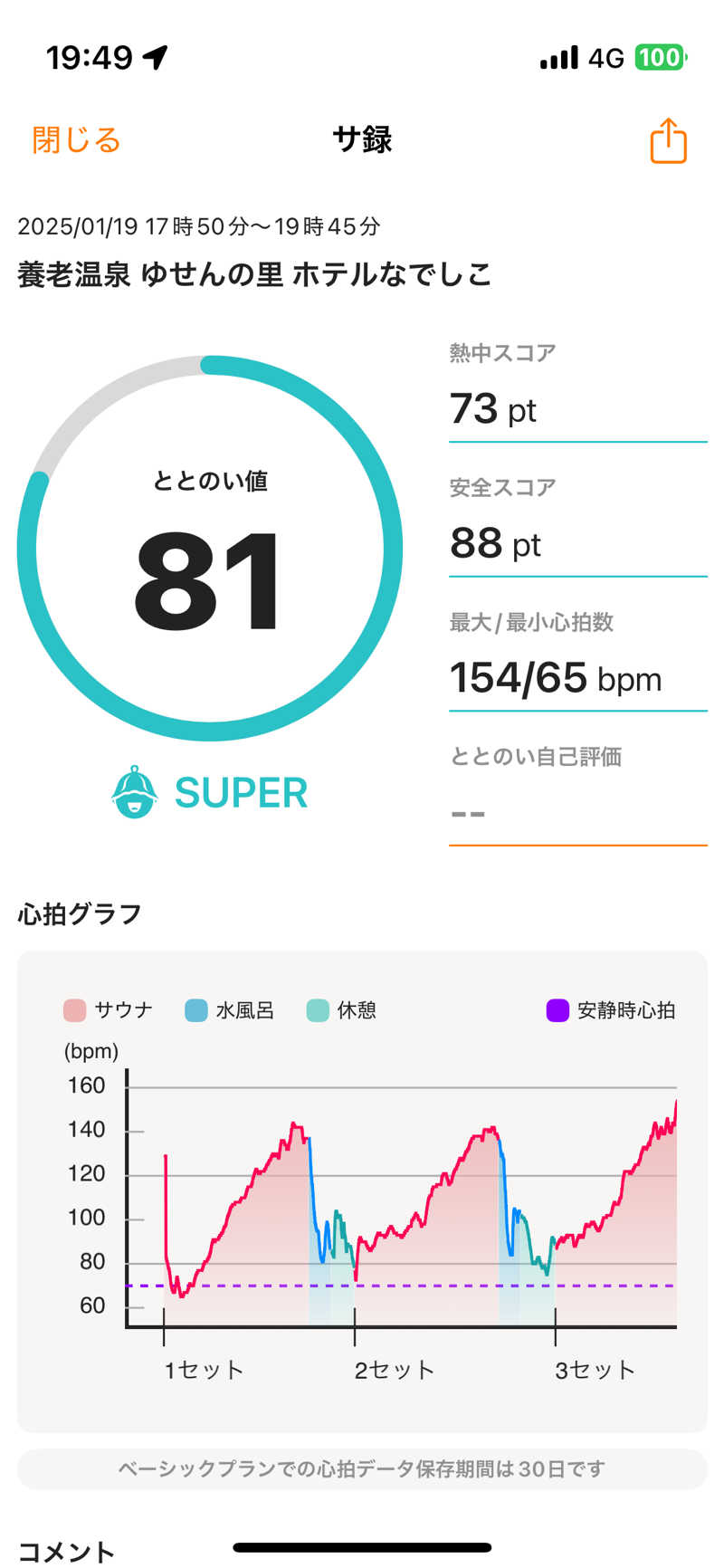 NoriJPNさんの養老温泉 ゆせんの里のサ活写真