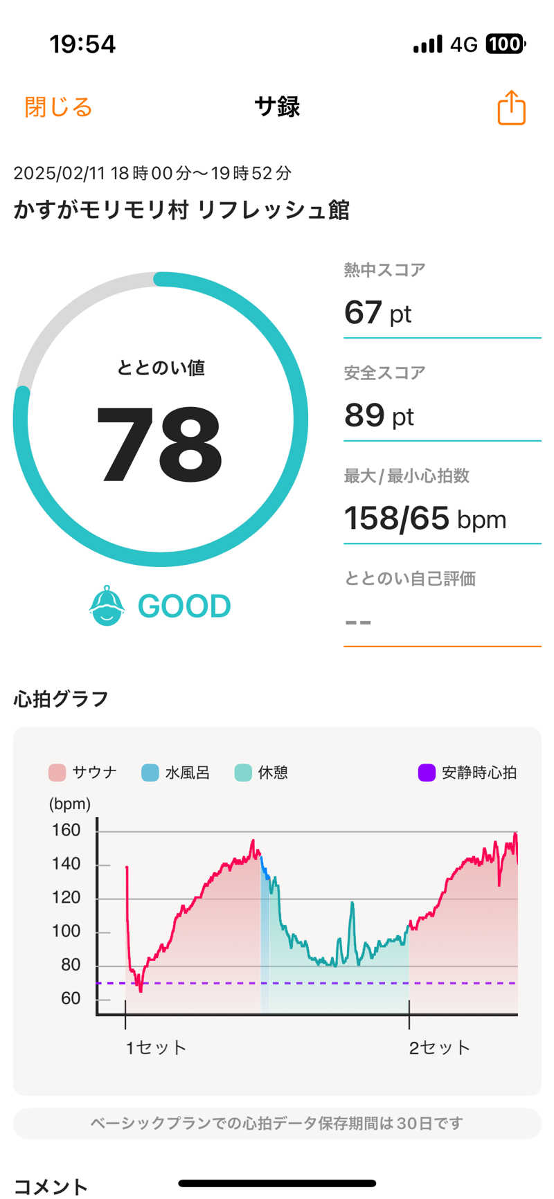 NoriJPNさんのかすがモリモリ村リフレッシュ館のサ活写真