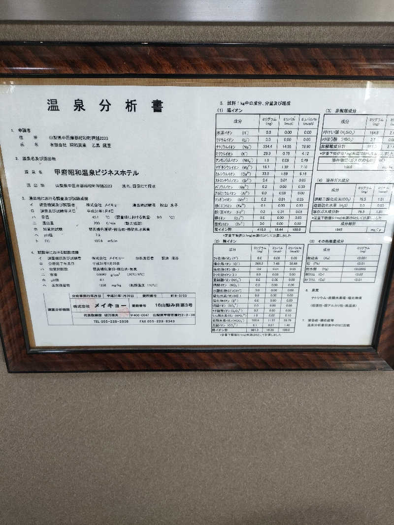 ちよまるさんの甲府昭和温泉ビジネスホテルのサ活写真