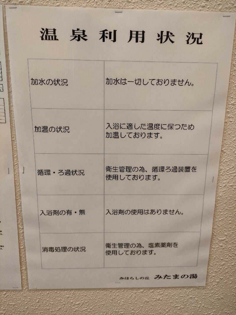 ちよまるさんのみはらしの丘 みたまの湯のサ活写真