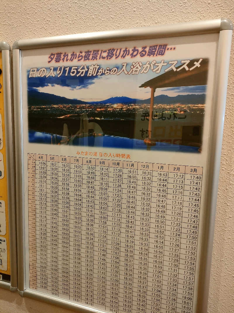 ちよまるさんのみはらしの丘 みたまの湯のサ活写真
