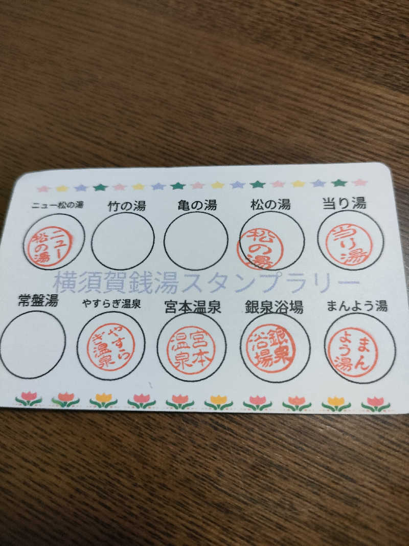 ちよまるさんのやすらぎ温泉のサ活写真