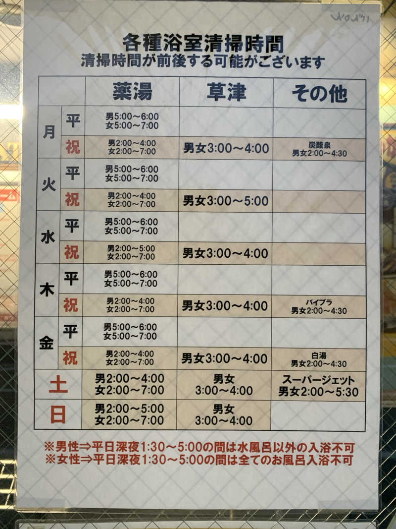 ひねくれさんの湯乃泉 草加健康センターのサ活写真