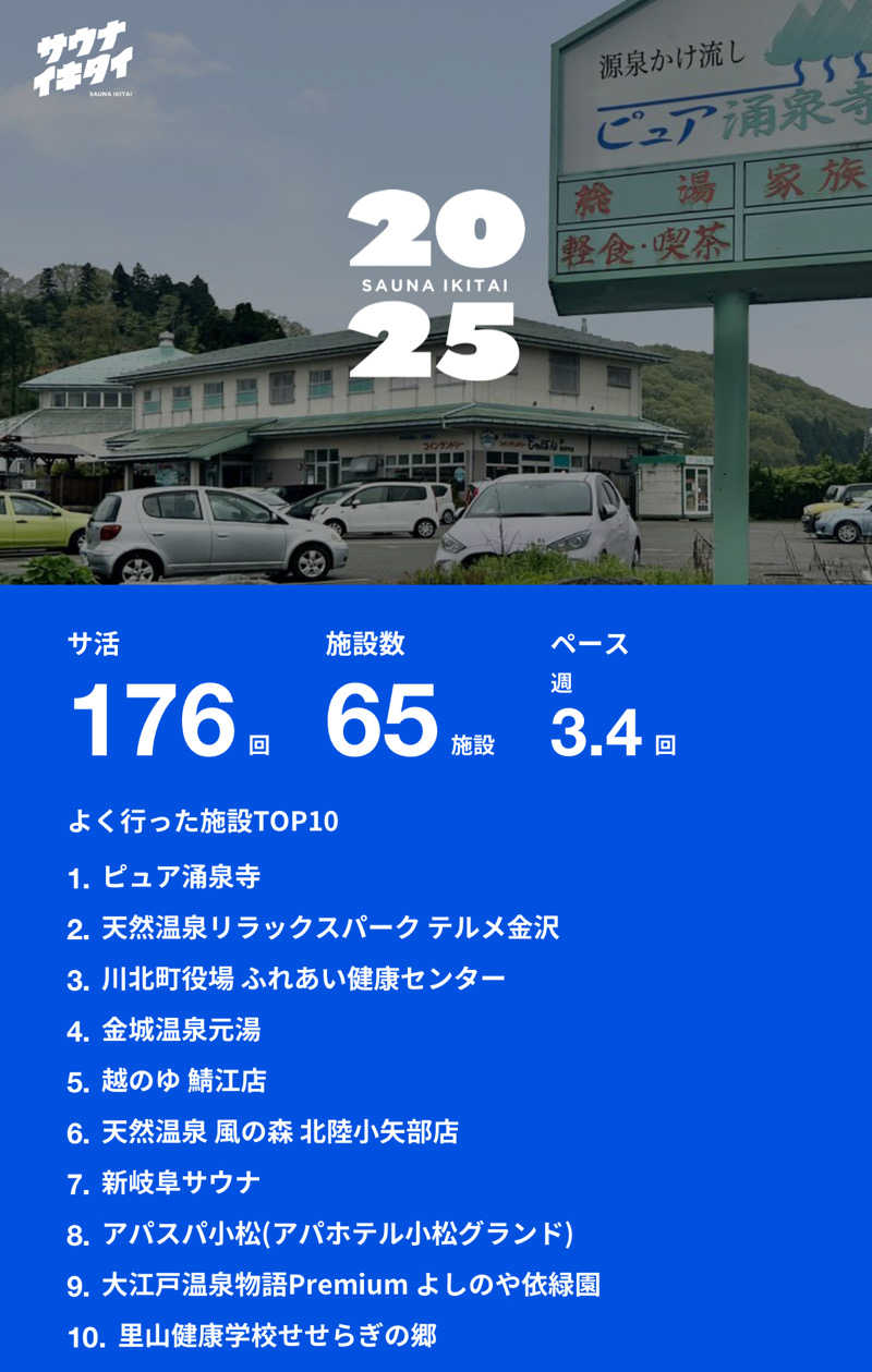 ヨシさんのピュア涌泉寺のサ活写真