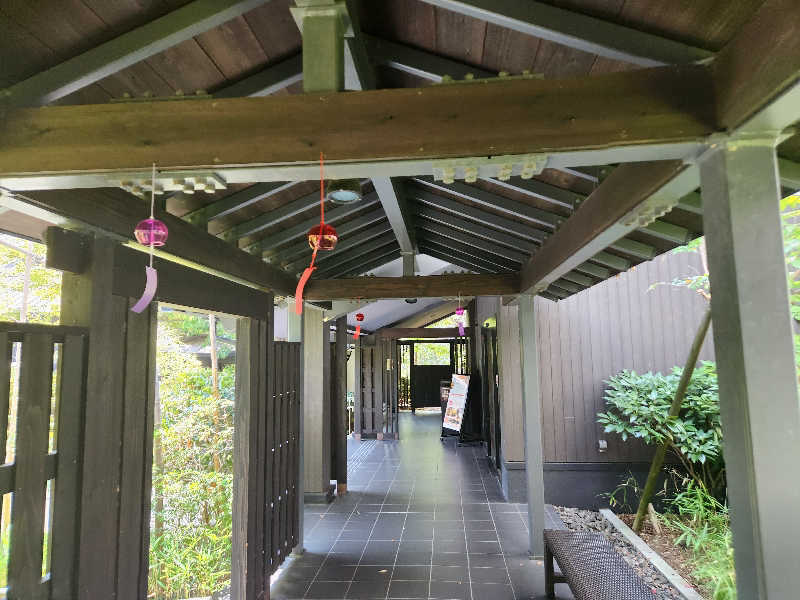 ヒロさん@黒豚さんの東静岡 天然温泉 柚木の郷のサ活写真