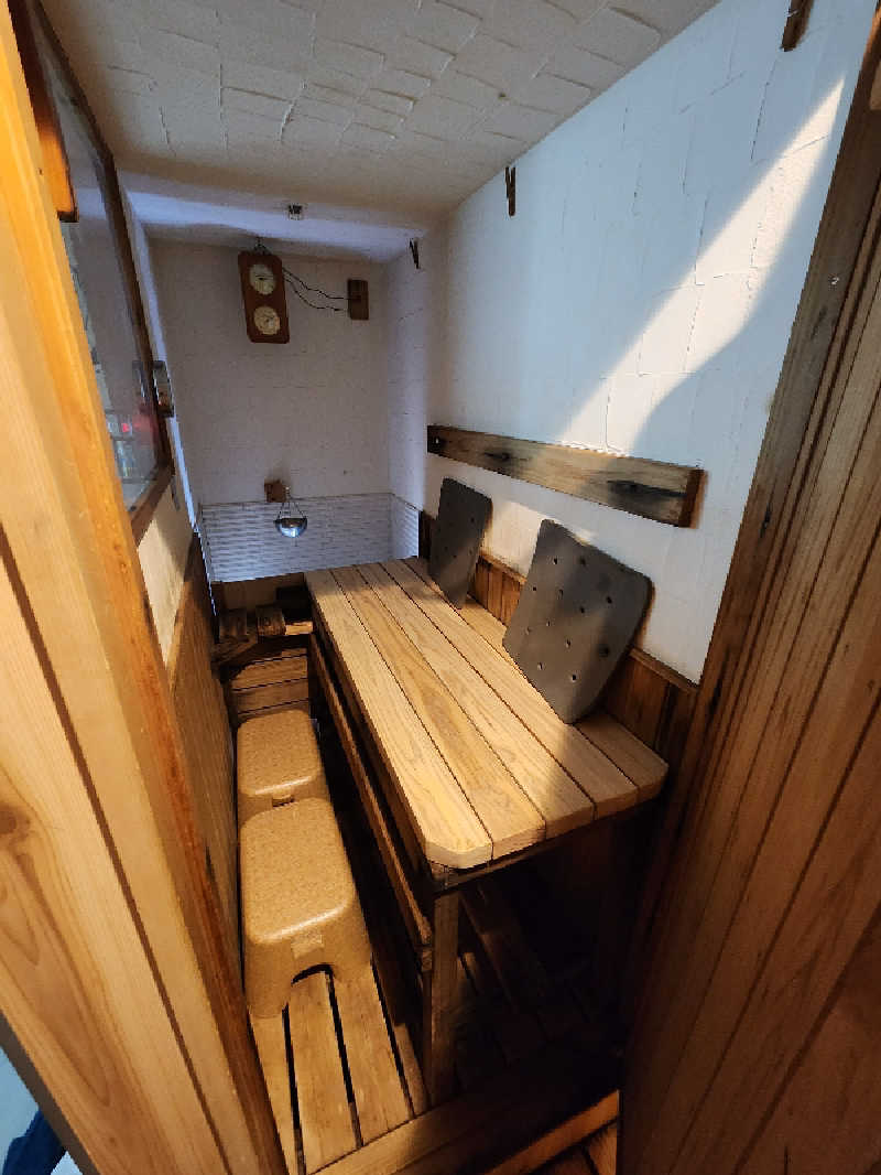 ヒロさん@黒豚さんのSAUNA GYM MISOGI 袋井駅前店のサ活写真