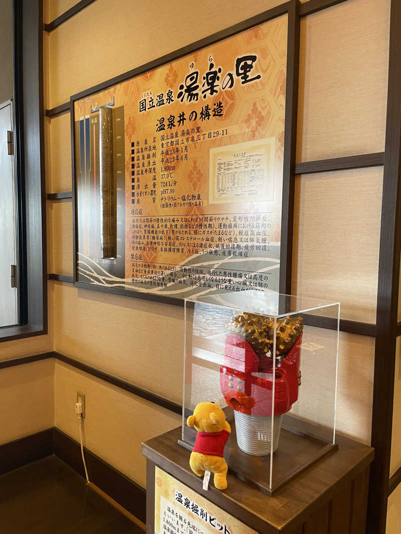 さとやんさんの国立温泉 湯楽の里のサ活写真