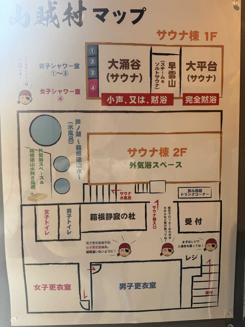 サウ姐おわか♨️さんの山賊サウナのサ活写真