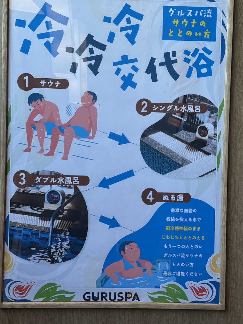 サウ姐おわか♨️さんの松阪温泉GURUSPAのサ活写真