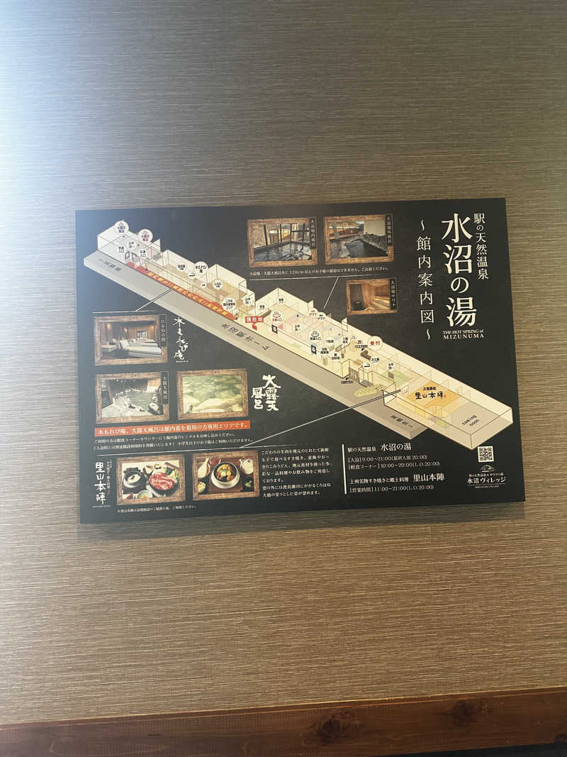 赤ワインさんの駅の天然温泉 水沼の湯のサ活写真