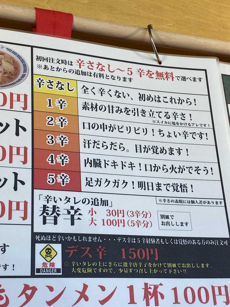 よそきちさんの越のゆ 鯖江店のサ活写真