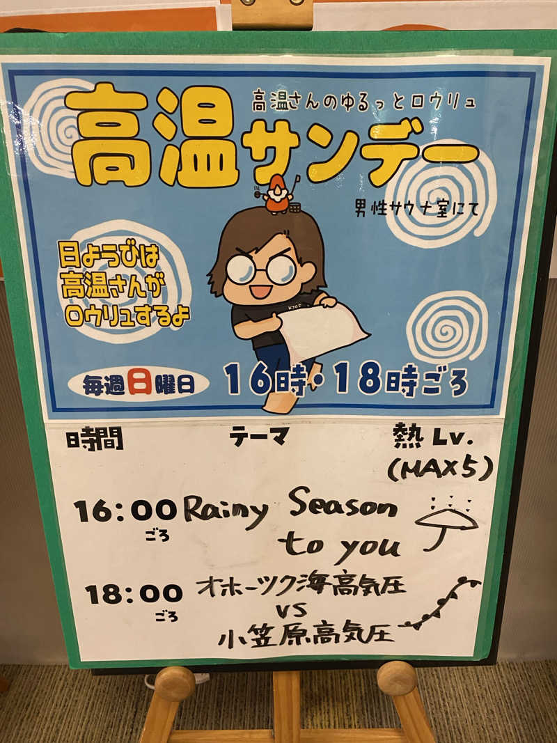 よそきちさんの金城温泉元湯のサ活写真