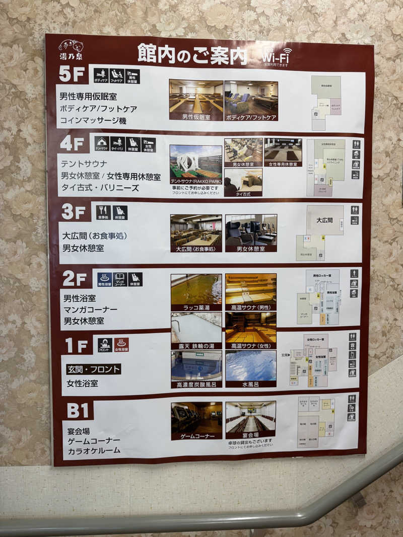 熱波坊主さんの湯乃泉 東名厚木健康センターのサ活写真