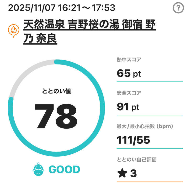 熱波坊主さんの天然温泉 吉野桜の湯 御宿 野乃奈良のサ活写真