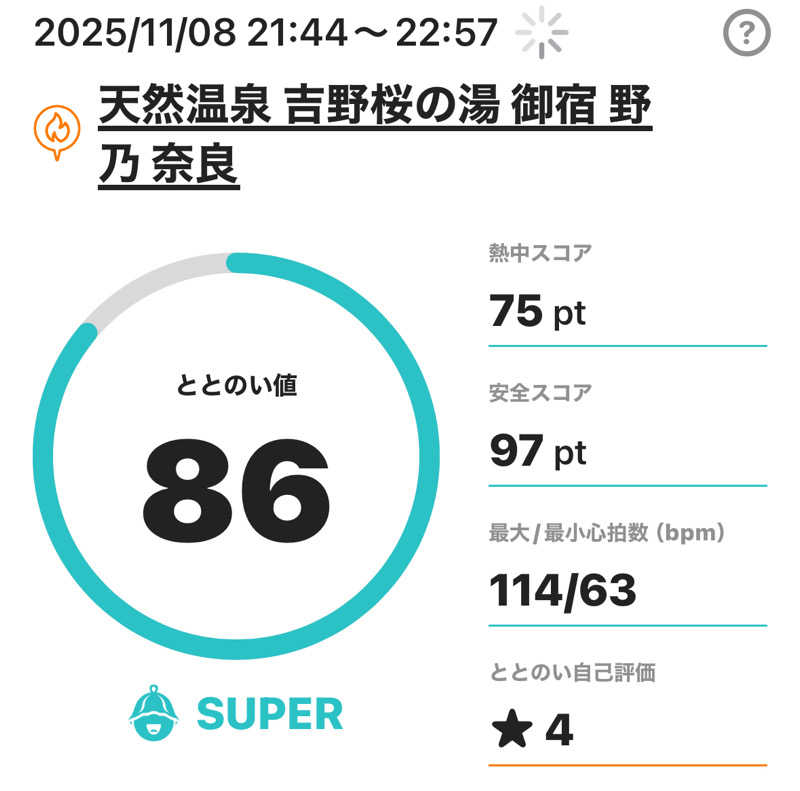 熱波坊主さんの天然温泉 吉野桜の湯 御宿 野乃奈良のサ活写真