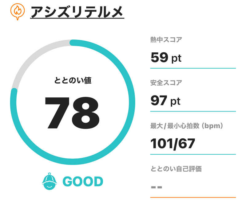 熱波坊主さんのアシズリテルメのサ活写真