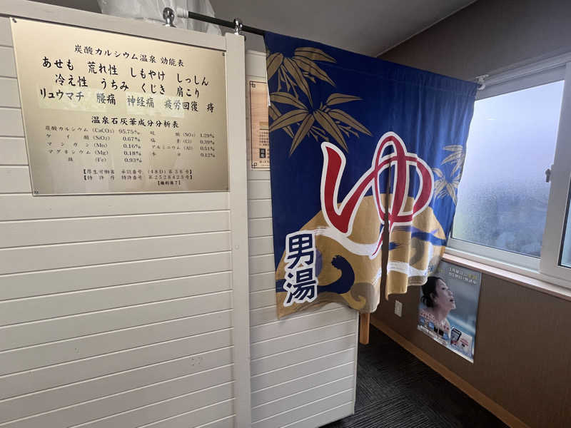 saunyacchiさんのフタバ湯のサ活写真