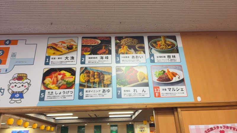 JUNさんの駿河健康ランドのサ活写真