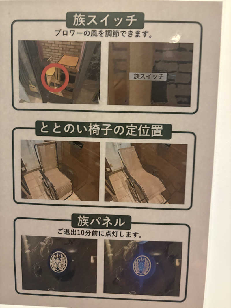 kazu@熱波さんのサウナ族のサ活写真