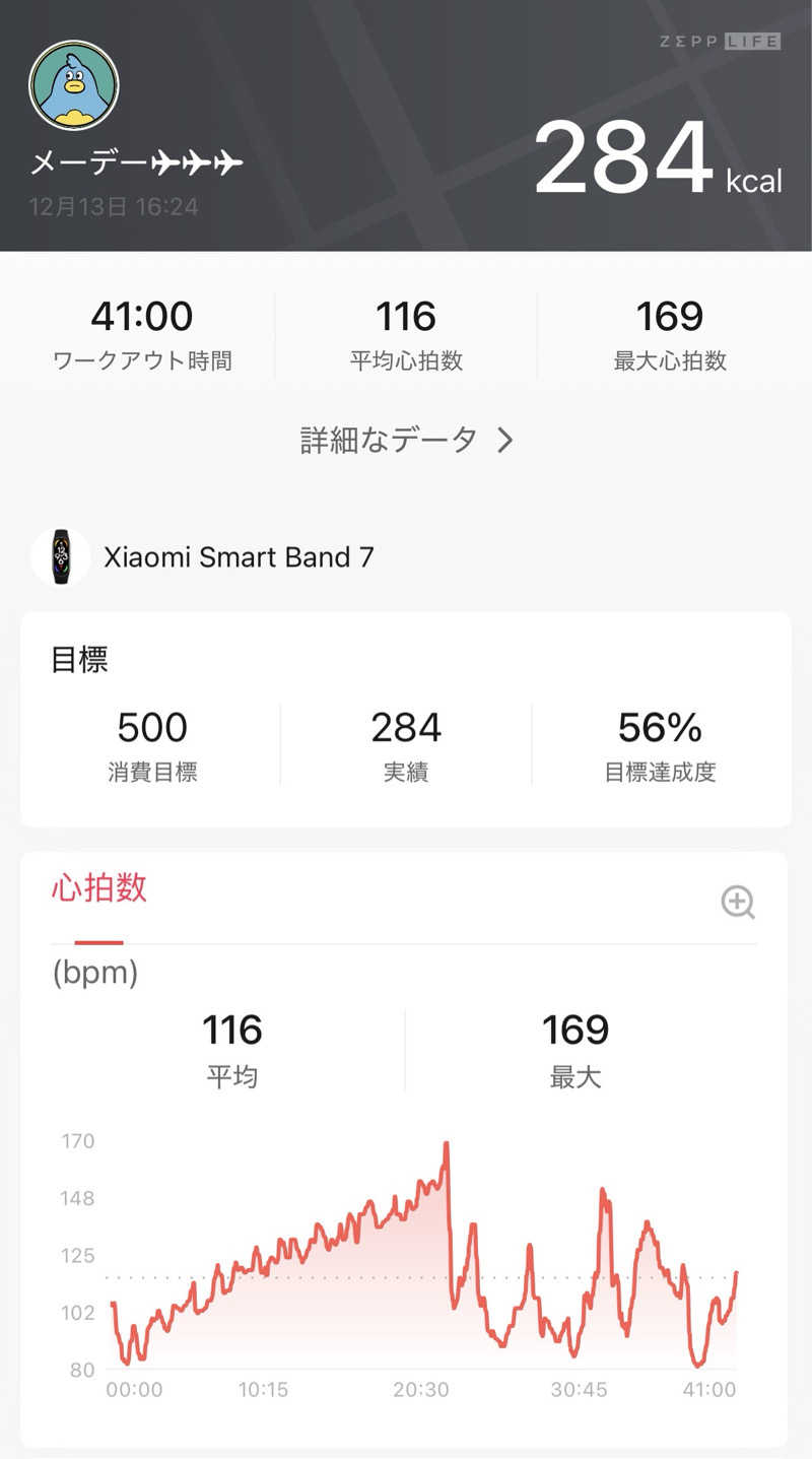 メーデー✈︎✈︎✈︎さんのはいむるぶしのサ活写真