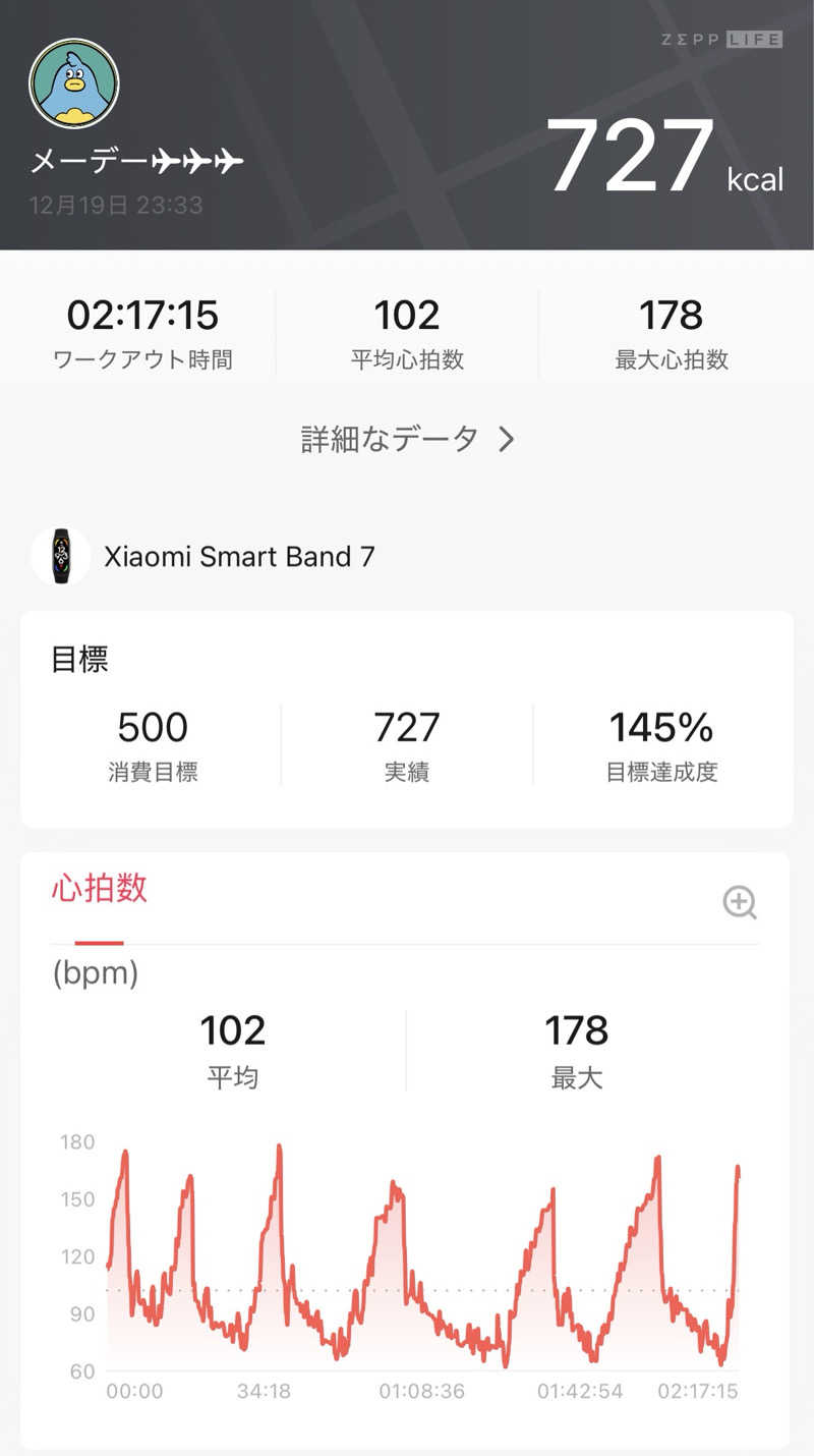 メーデー✈︎✈︎✈︎さんのサウナしきじのサ活写真