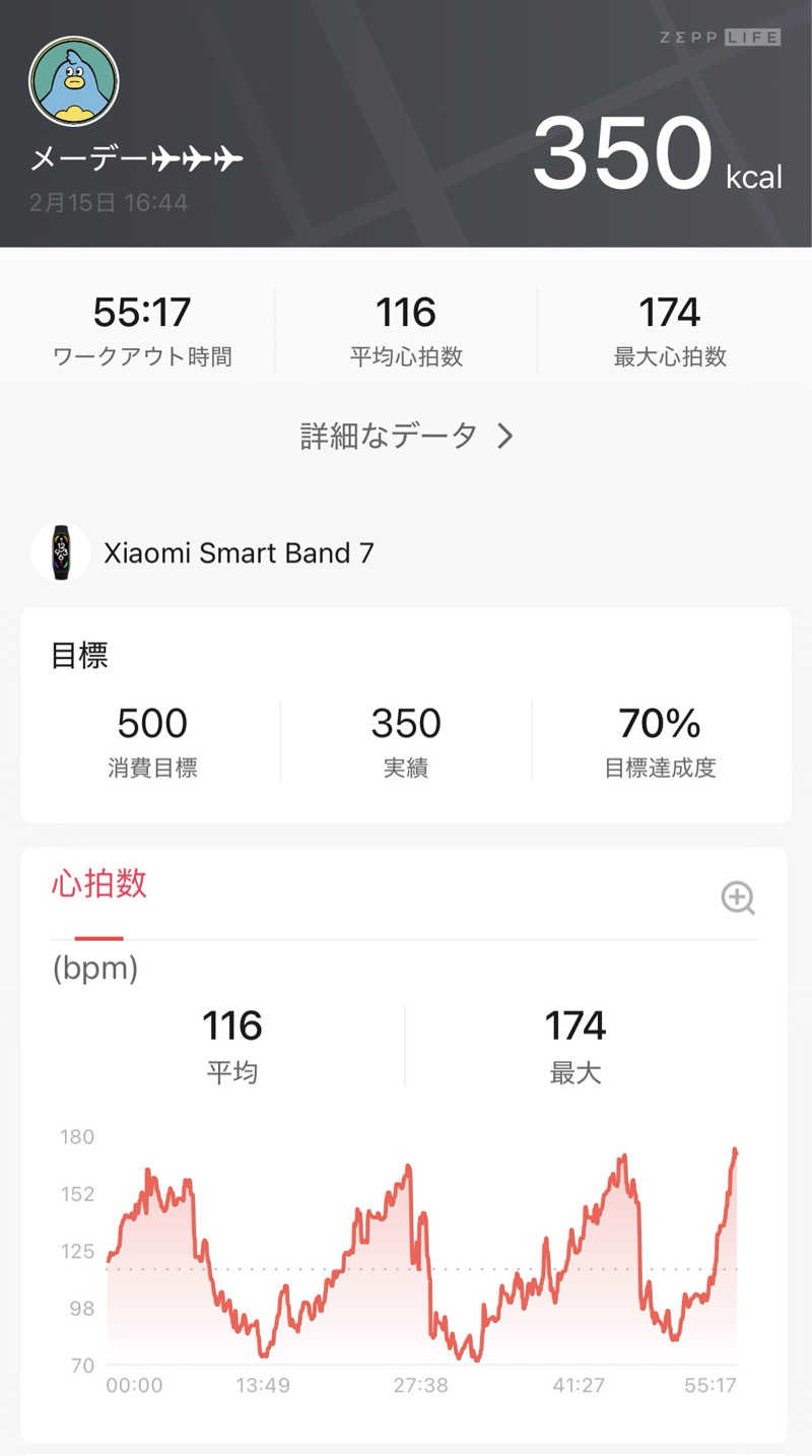 メーデー✈︎✈︎✈︎さんのホテルグローバルビュー函館(旧 ホテルパコ函館)のサ活写真