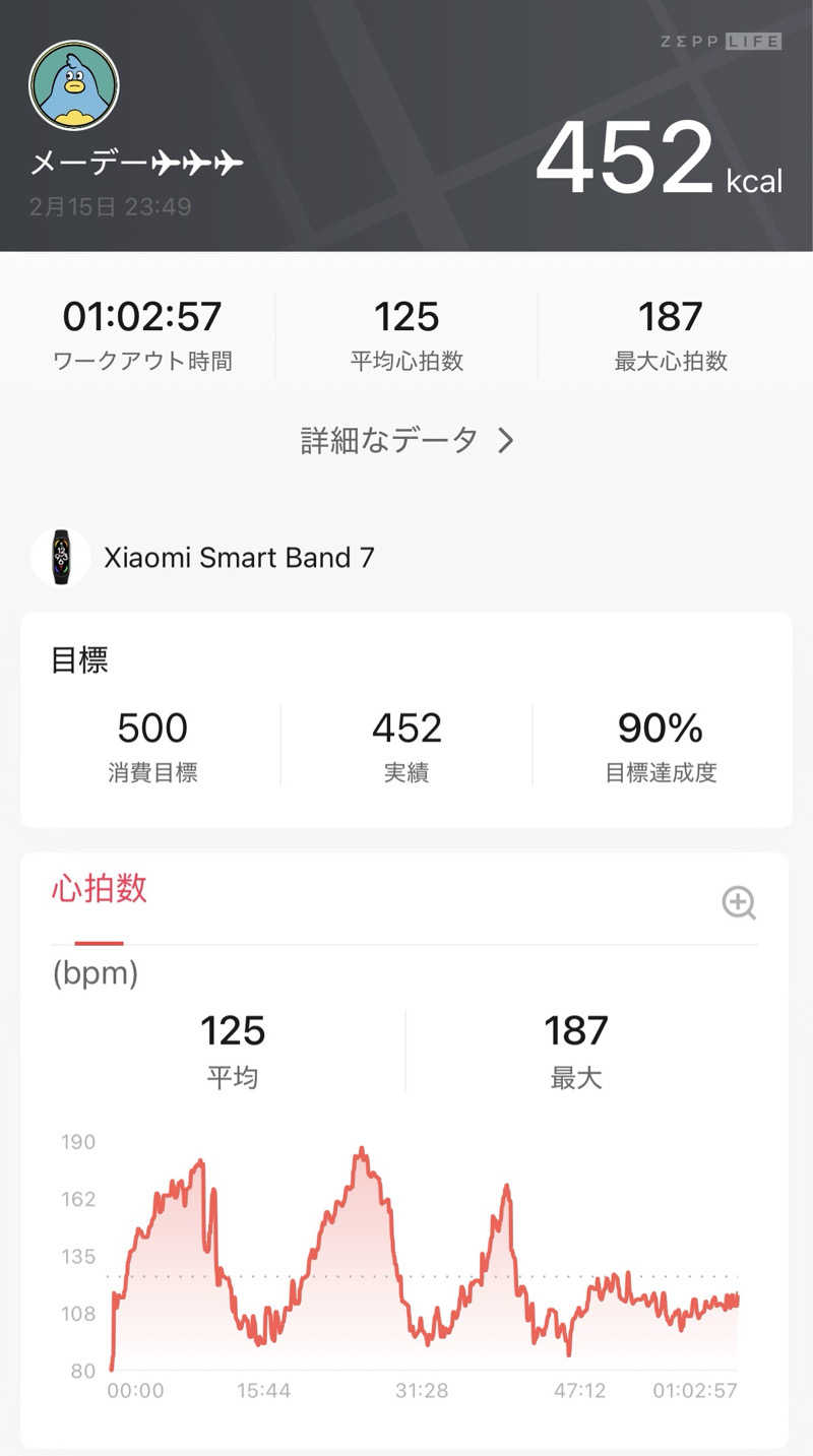 メーデー✈︎✈︎✈︎さんのホテルグローバルビュー函館(旧 ホテルパコ函館)のサ活写真