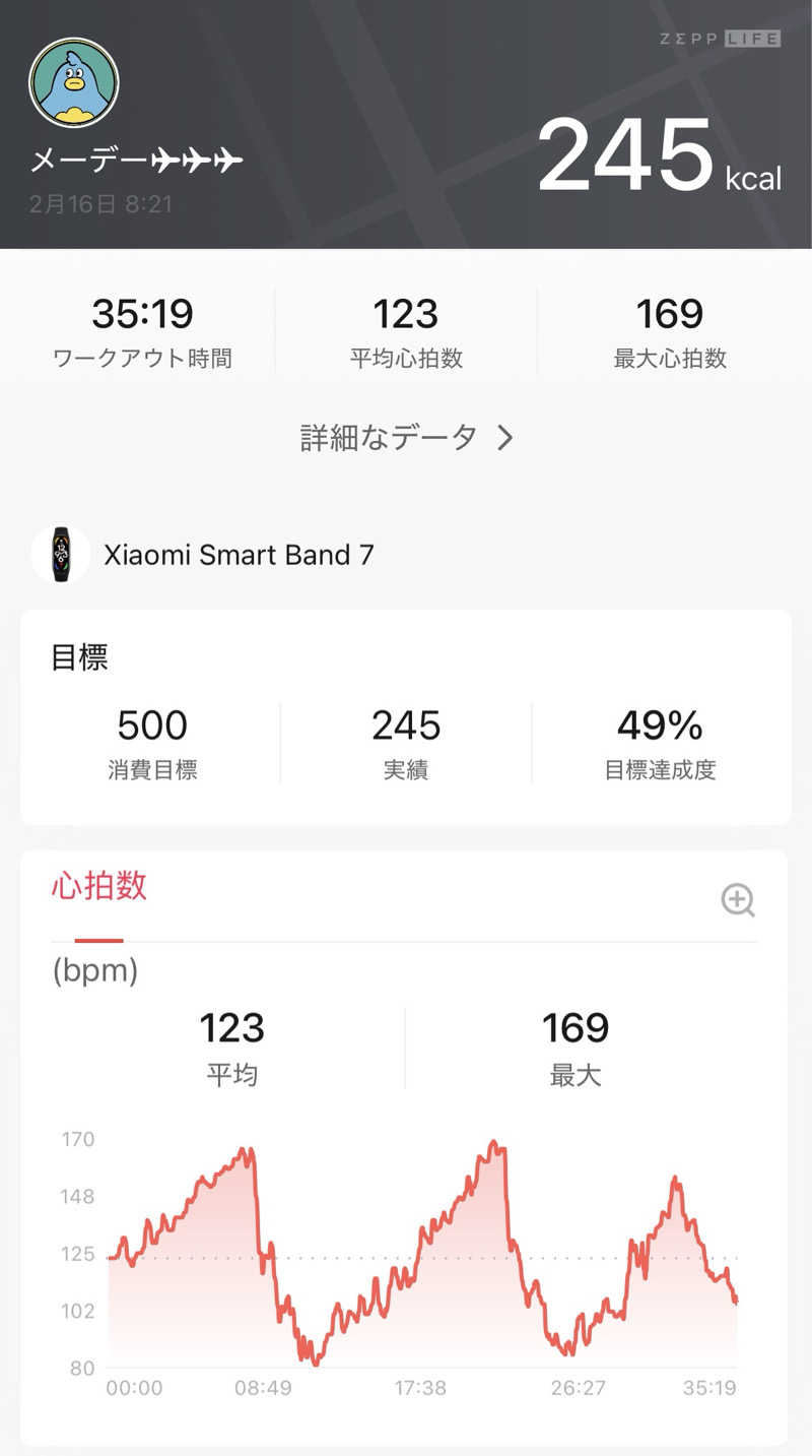 メーデー✈︎✈︎✈︎さんのホテルグローバルビュー函館(旧 ホテルパコ函館)のサ活写真