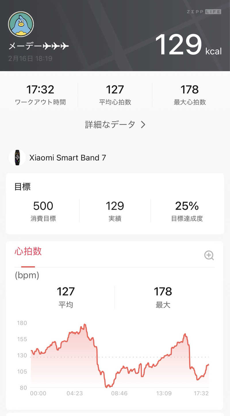 メーデー✈︎✈︎✈︎さんの三沢空港温泉のサ活写真