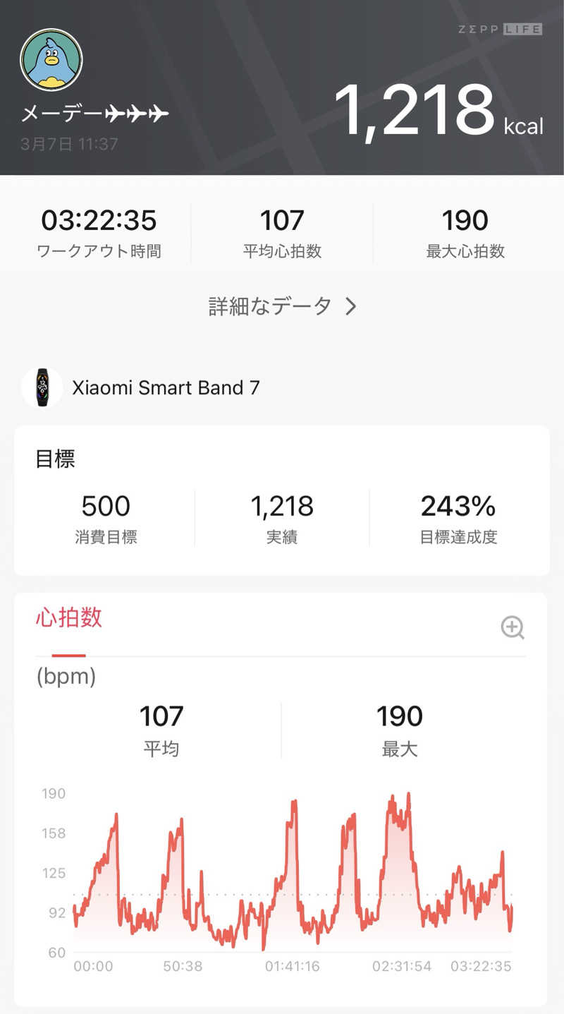 メーデー✈︎✈︎✈︎さんの渋谷SAUNASのサ活写真