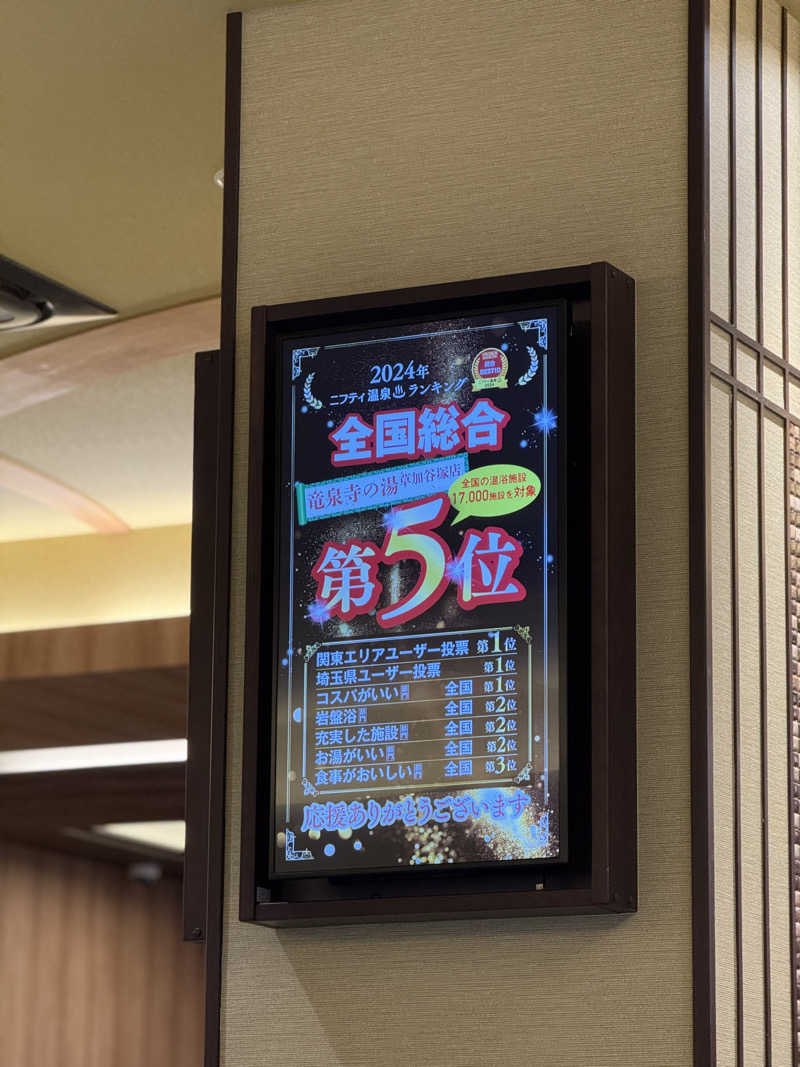 This is Kinotoさんの竜泉寺の湯 草加谷塚店のサ活写真