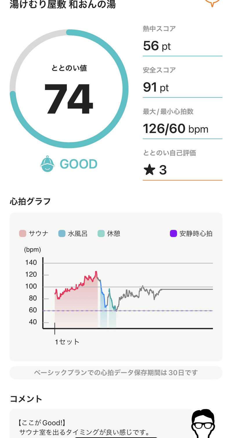 サウナース💉さんの和おんの湯のサ活写真