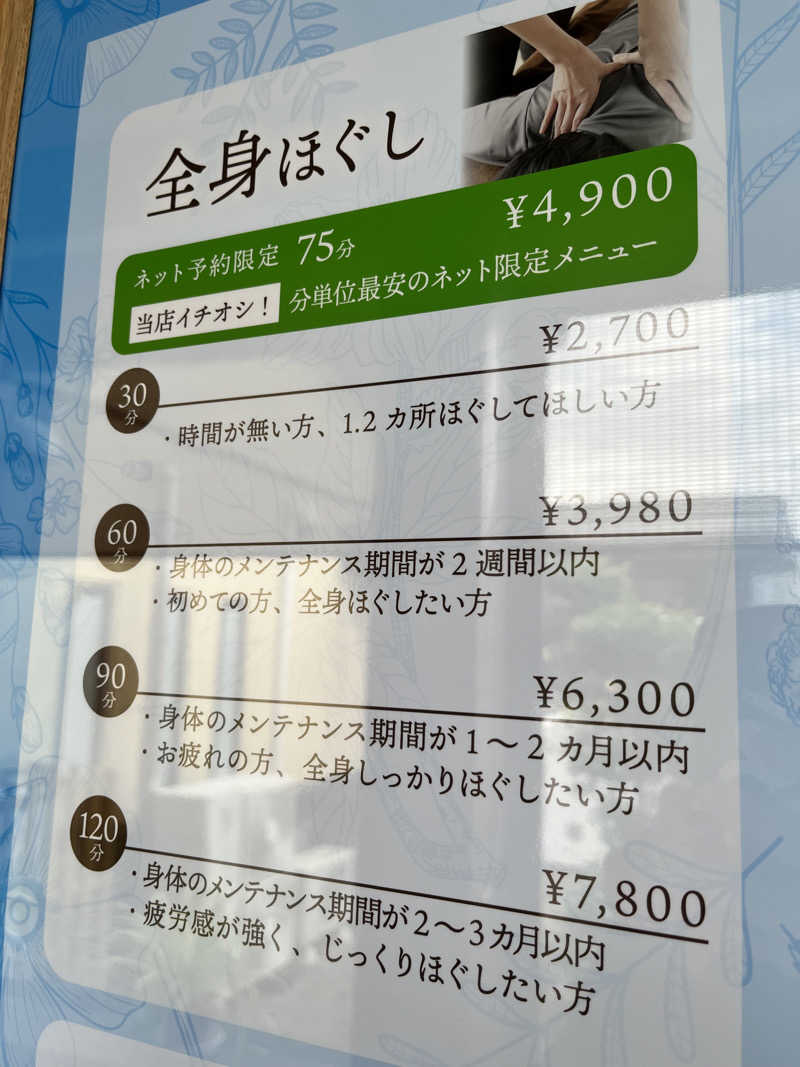 いちばんさんのおふろの王様 海老名店のサ活写真