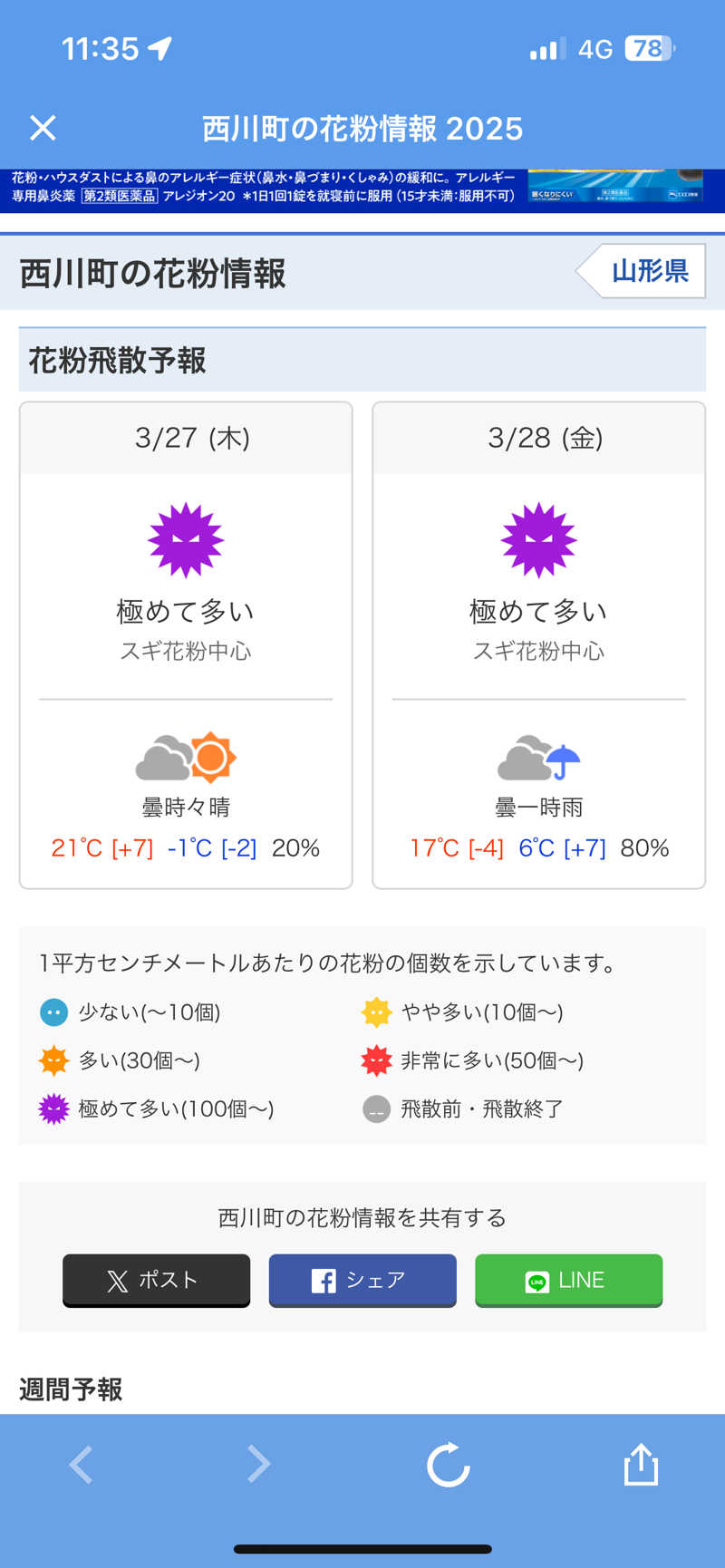 DAIKANさんの水沢温泉館のサ活写真
