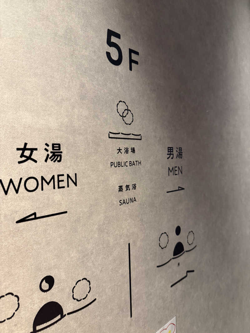 ひまわりサンドイッチさんのSAUNA&STAYのサ活写真