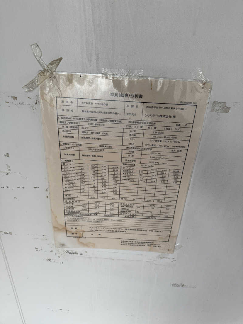 ひまわりサンドイッチさんのなごみ温泉やすらぎの湯のサ活写真