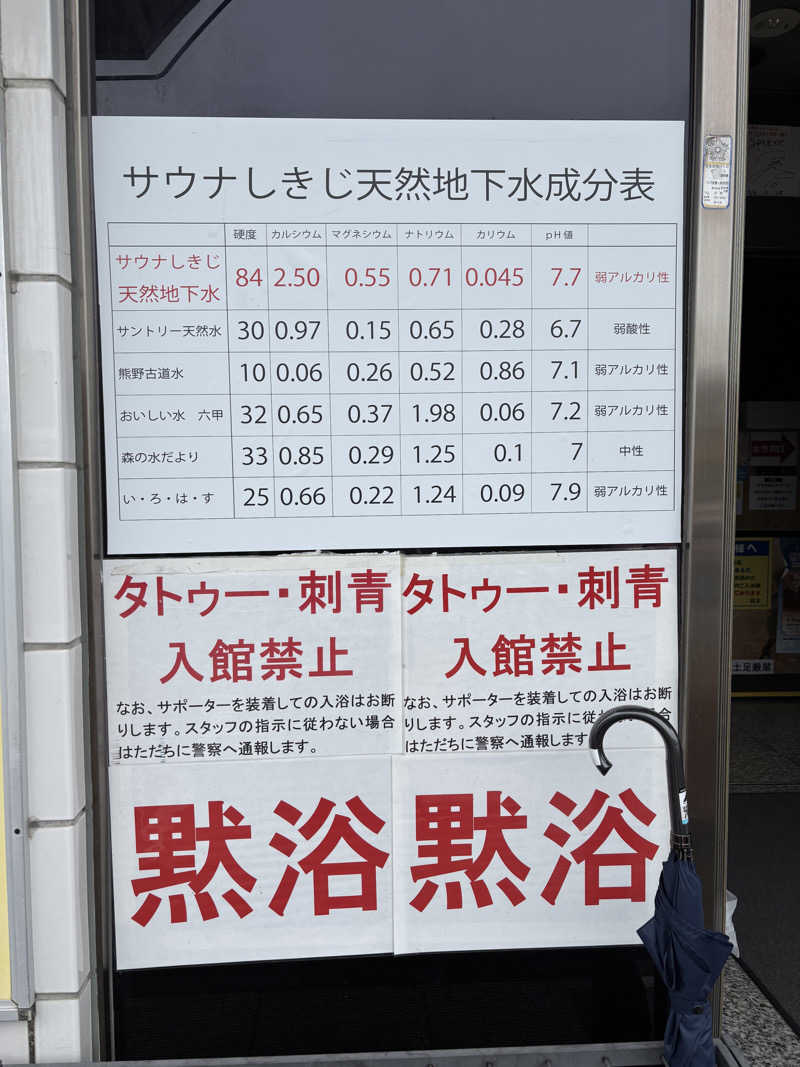 サウジ🤠さんのサウナしきじのサ活写真