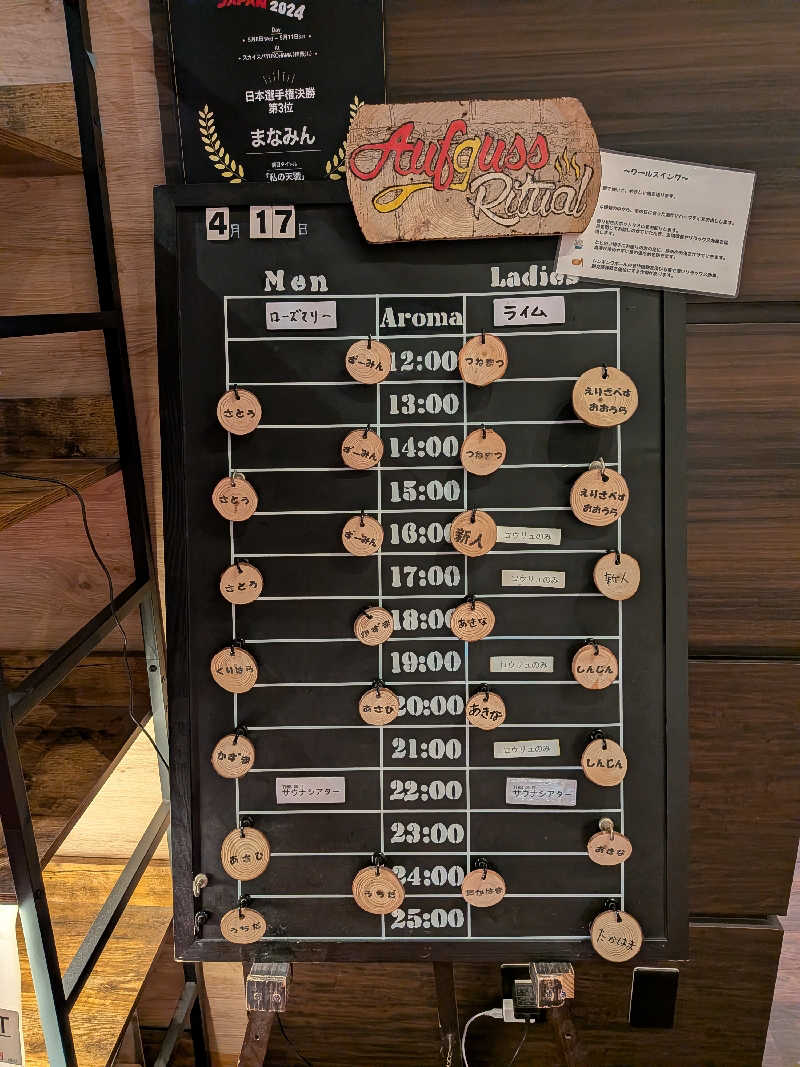 のすけさんのサウナと天然温泉 湯らっくすのサ活写真