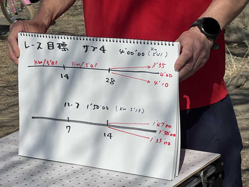 さとかずさんの黒湯の温泉 ゆ〜シティー蒲田のサ活写真