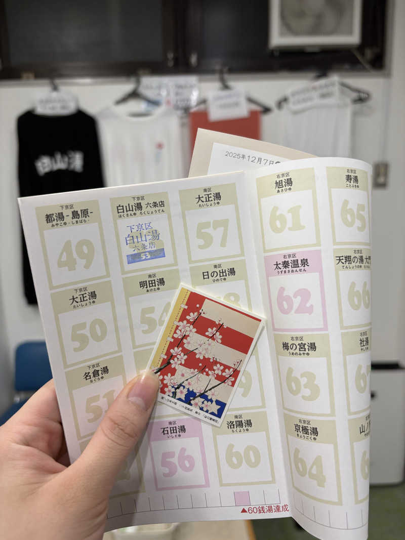 サウナナちゃんさんの白山湯 六条店のサ活写真