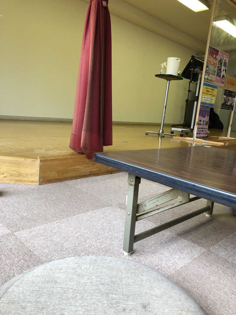 ゴンマリーさんの黒湯の温泉 ゆ〜シティー蒲田のサ活写真