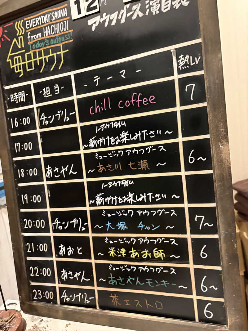 kooさんの毎日サウナ 八王子店のサ活写真