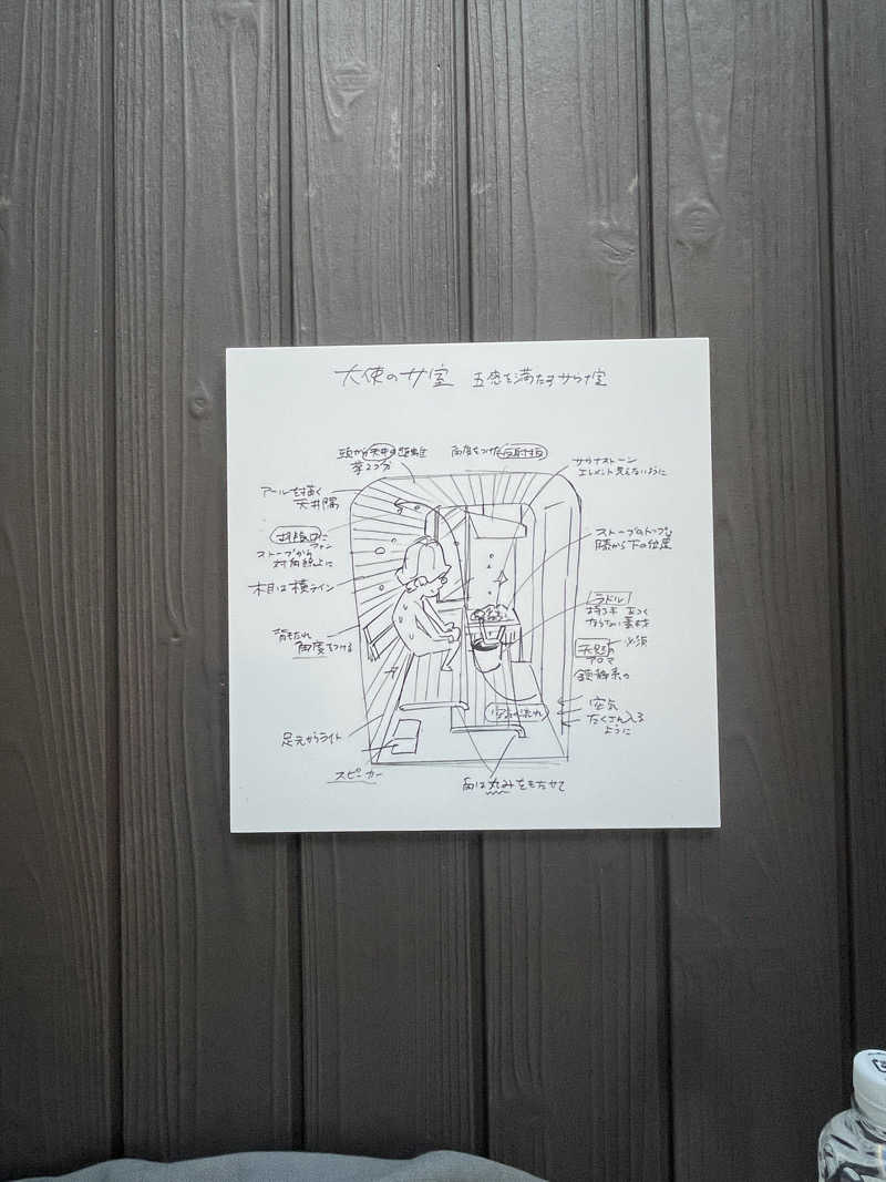 ねんねさんの花園温泉 sauna kukkaのサ活写真