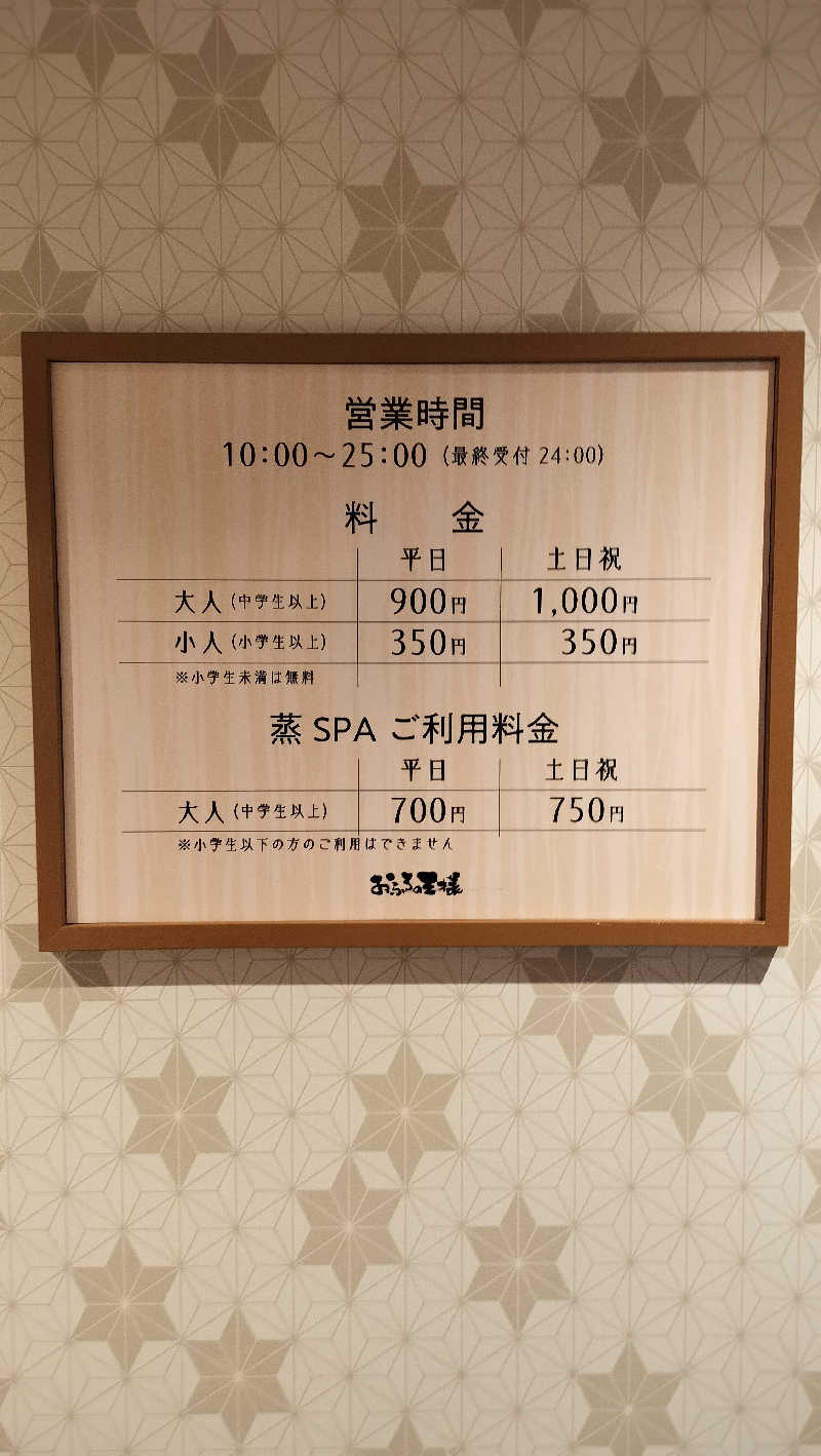 ShibaShin@Saunaさんのおふろの王様 志木店のサ活写真