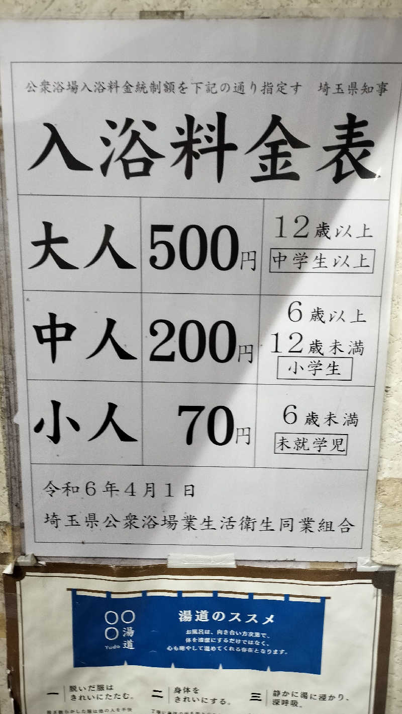 ShibaShin@Saunaさんのサン光湯のサ活写真