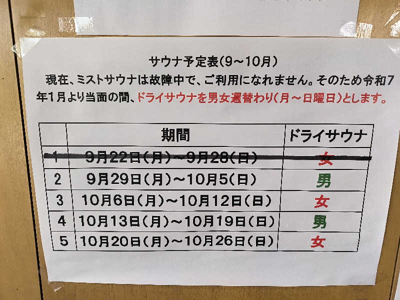 akiさんのほっとプラザ下花輪のサ活写真