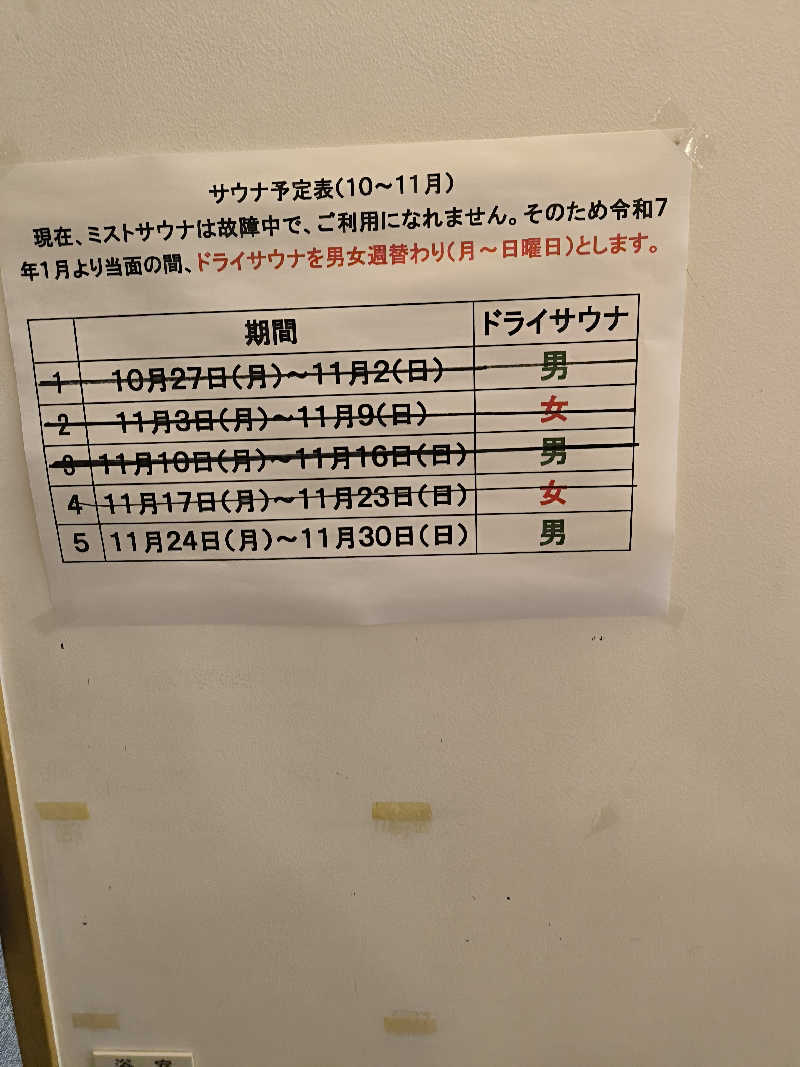 akiさんのほっとプラザ下花輪のサ活写真