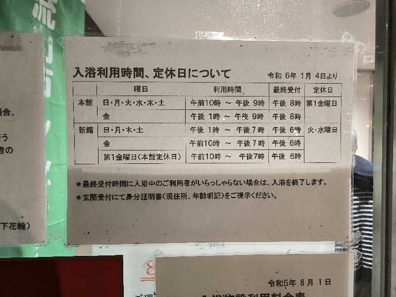 akiさんのほっとプラザ下花輪のサ活写真