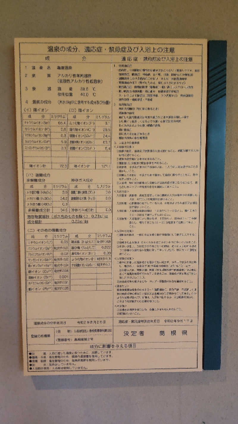 サウナ89丸さんの亀嵩温泉 玉峰山荘のサ活写真