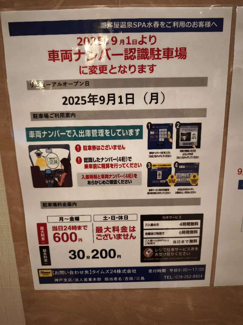 ライス🍚さんの潮芦屋温泉SPA水春のサ活写真